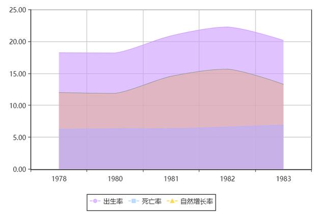 股市gdp_这28张图告诉你美国经济和股市的全貌(2)