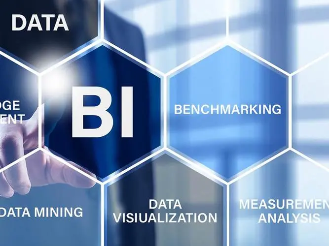 商业智能BI如何帮助企业提高效率和决策准确性？