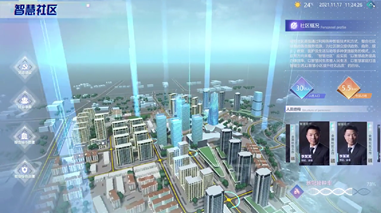 3D可视化—智慧社区